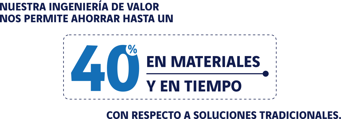 Nuestra ingeniería de valor nos permite ahorrar hasta un 40% en materiales tipo concreto y acero, y hasta un 40% de tiempo, con respecto a soluciones tradicionales.