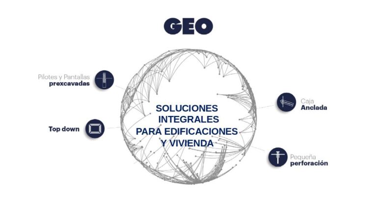 geo_fuerza_de_grupo_galeria_3